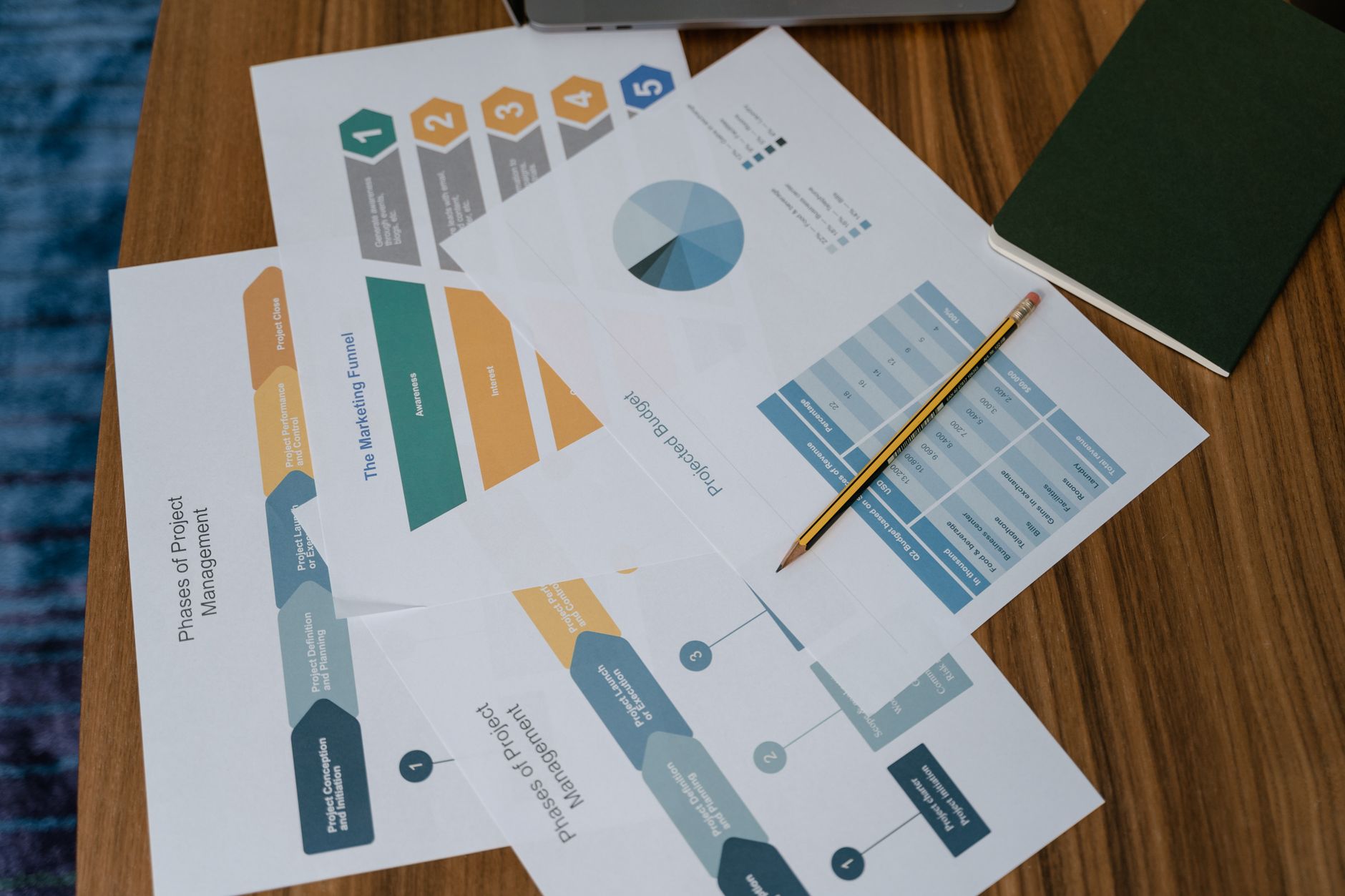 How Many Extra Hours Can a Project Absorb? guide cover